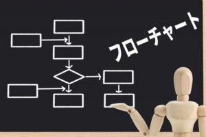 フローチャート