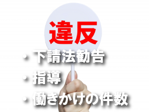 下請法勧告・指導・働きかけの件数