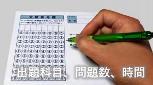 出題科目問題数時間