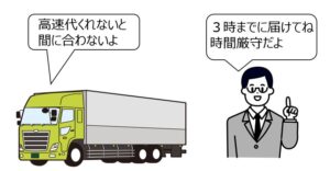非合理な到着時間の設定