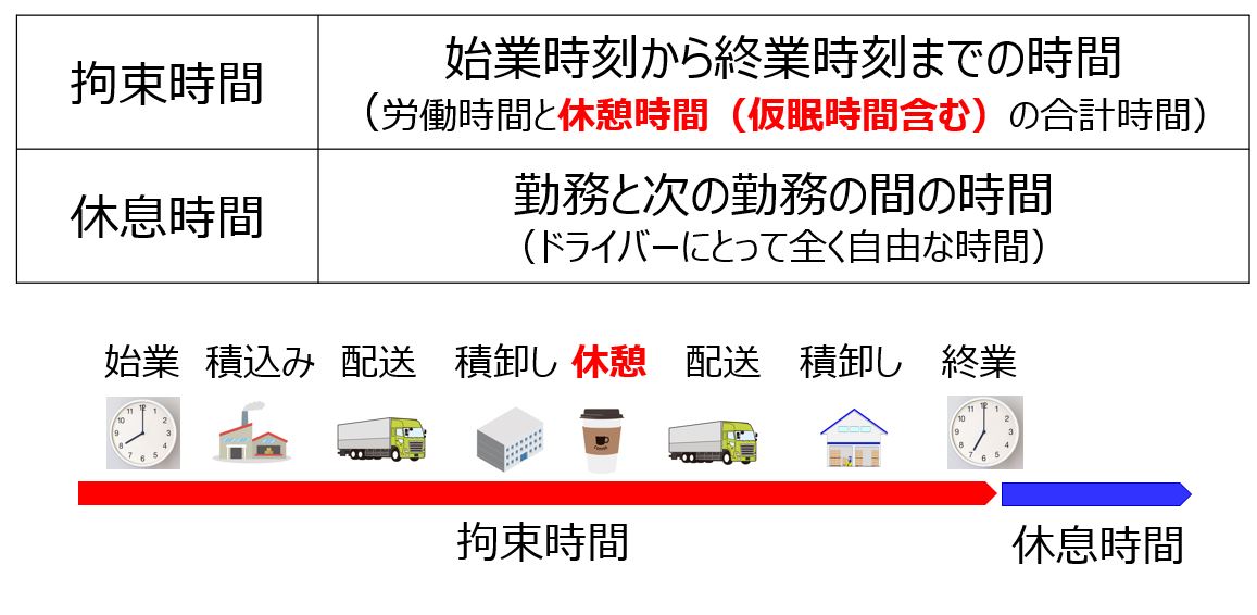 8-①
