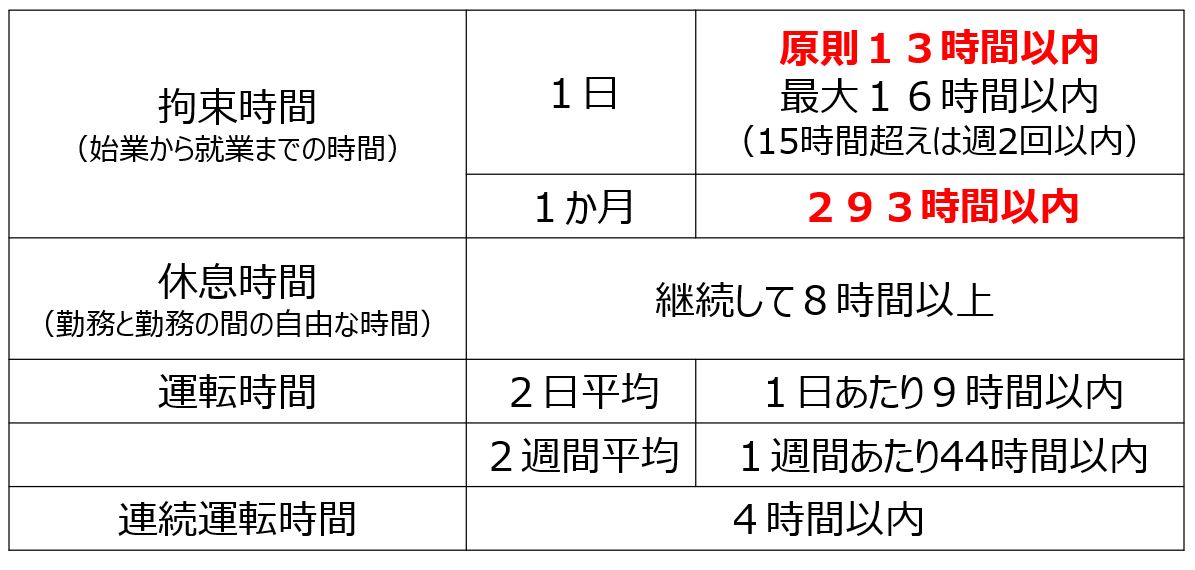 8-②
