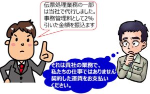 1減額①単価の遡及適用