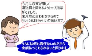 1減額③予算が厳しい