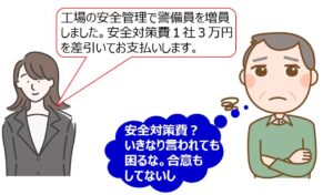 1減額⑤安全対策費を一方的に減額