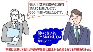 1減額⑥振込手数料を一方的に減額