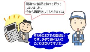3不当な給付内容変更②間違い配送やり直し