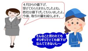 7報復措置①値下げ拒否を理由に