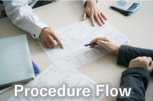 procedure flow